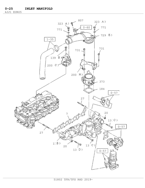 Partial Engine